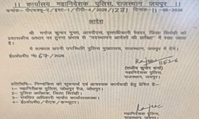रेवदर डीएसपी मनोजकुमार गुप्ता को APO किए जाने से जुड़ी प्रतीकात्मक तस्वीर